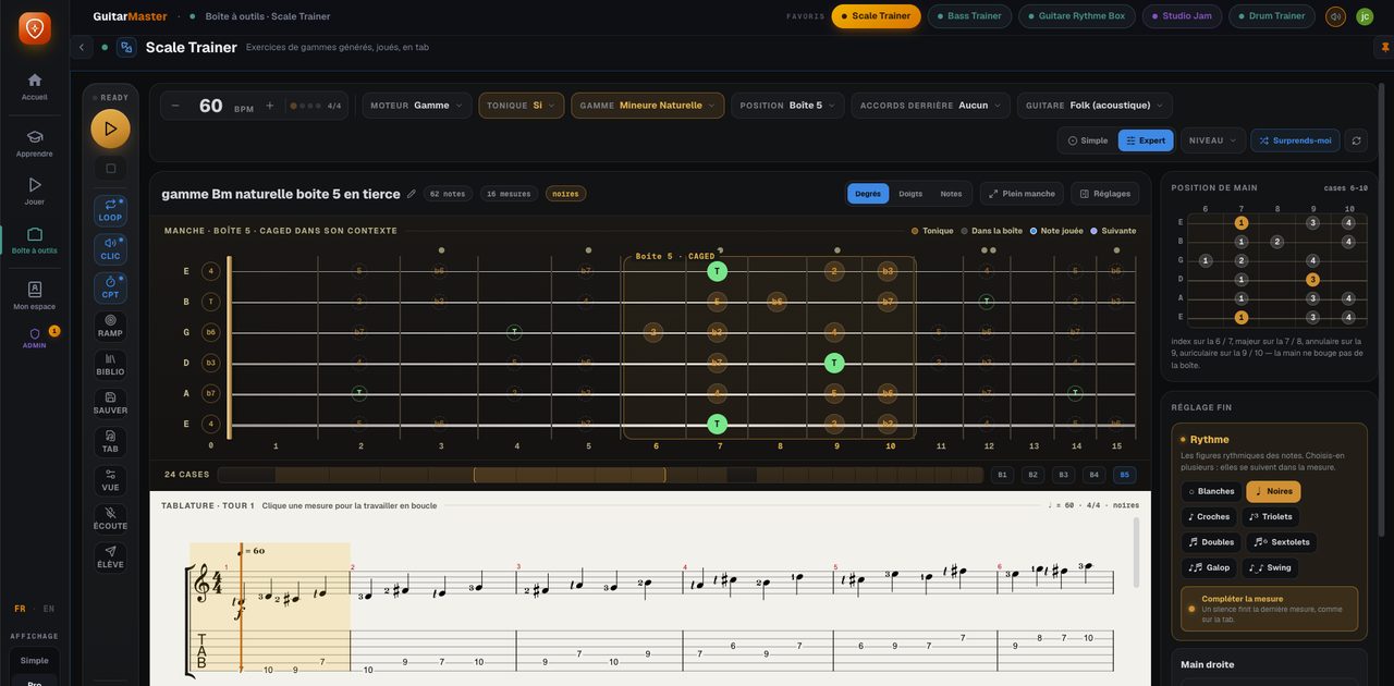Le Scale Trainer : une gamme placée sur le manche et écrite en tablature, avec la position de main