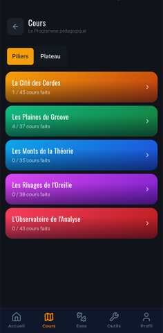 Le programme pédagogique de l'application : les cinq piliers et la progression étape par étape