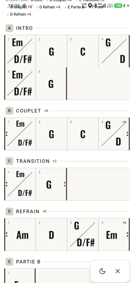 La structure d'un morceau sur téléphone : intro, couplet, transition et refrain, avec leurs accords et leurs reprises